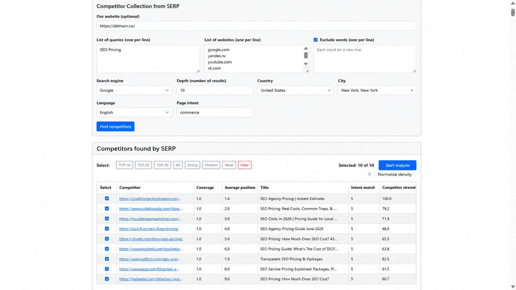 Competitor discovery from search results